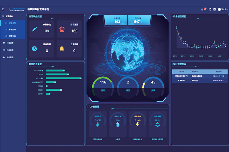 物聯(lián)網平臺